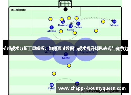 英超战术分析工具解析：如何通过数据与战术提升球队表现与竞争力
