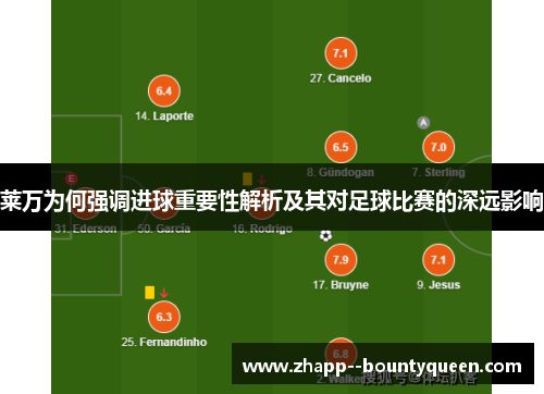 莱万为何强调进球重要性解析及其对足球比赛的深远影响