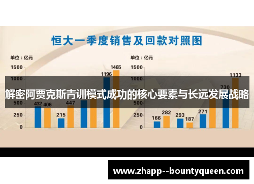 解密阿贾克斯青训模式成功的核心要素与长远发展战略