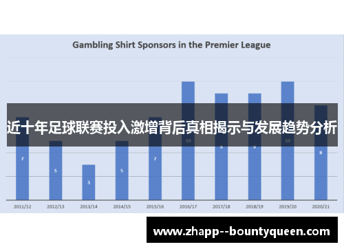 近十年足球联赛投入激增背后真相揭示与发展趋势分析