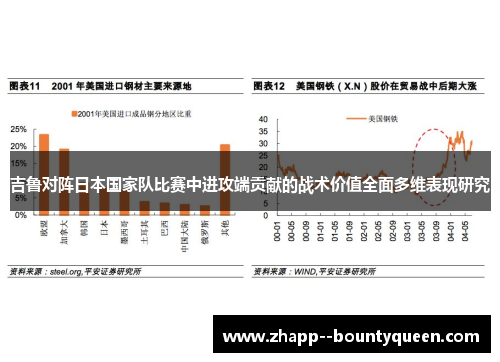 吉鲁对阵日本国家队比赛中进攻端贡献的战术价值全面多维表现研究